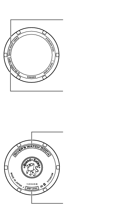 9RB1_Performance and type V + Performance and type 9RB1 V